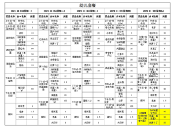 幼儿第十周食谱