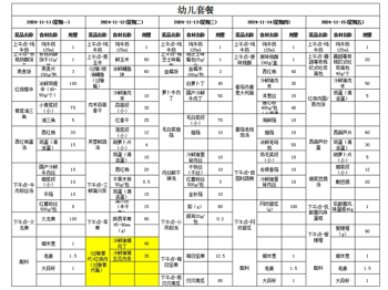 幼儿第十一周食谱