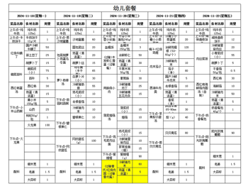 幼儿第十二周食谱