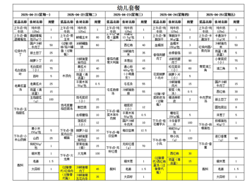 幼儿第十一周食谱