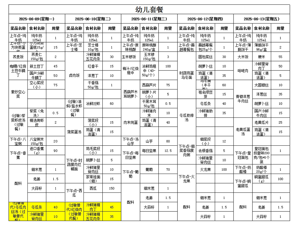 bfc5d33f341445ceb2afa33aa3d80cc8.png