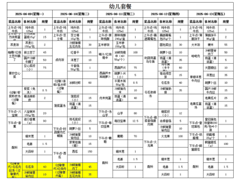幼儿第十八周食谱