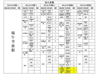 幼儿第十七周食谱