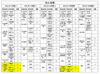 幼儿第十九周食谱