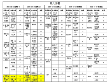 幼儿第七周食谱