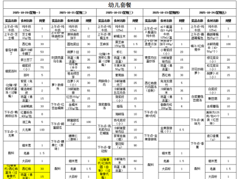 幼儿第八周食谱