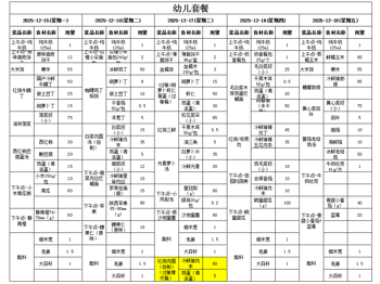 幼儿第十六周食谱