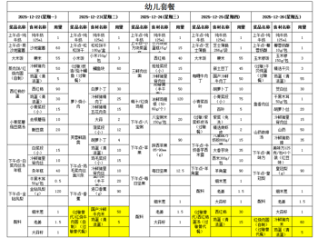 幼儿第十七周食谱