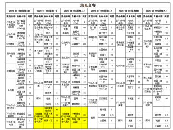 幼儿第十九周食谱