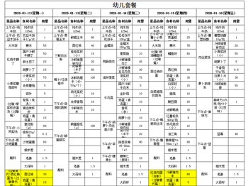 幼儿第二十周食谱