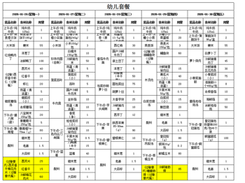 幼儿第二十二周食谱