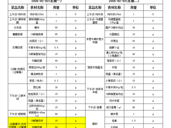 幼儿第二十三周食谱